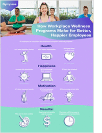 How Workplace Wellness Programs Make for Happier Employees