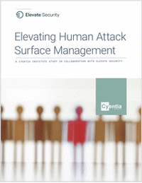 Elevating Human Attack Surface Management