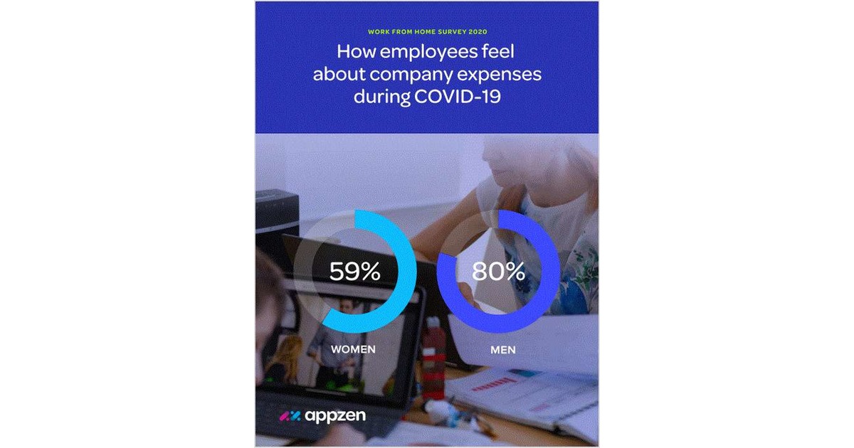 Work From Home Survey 2020: How Employees Feel About Company Expenses During COVID-19