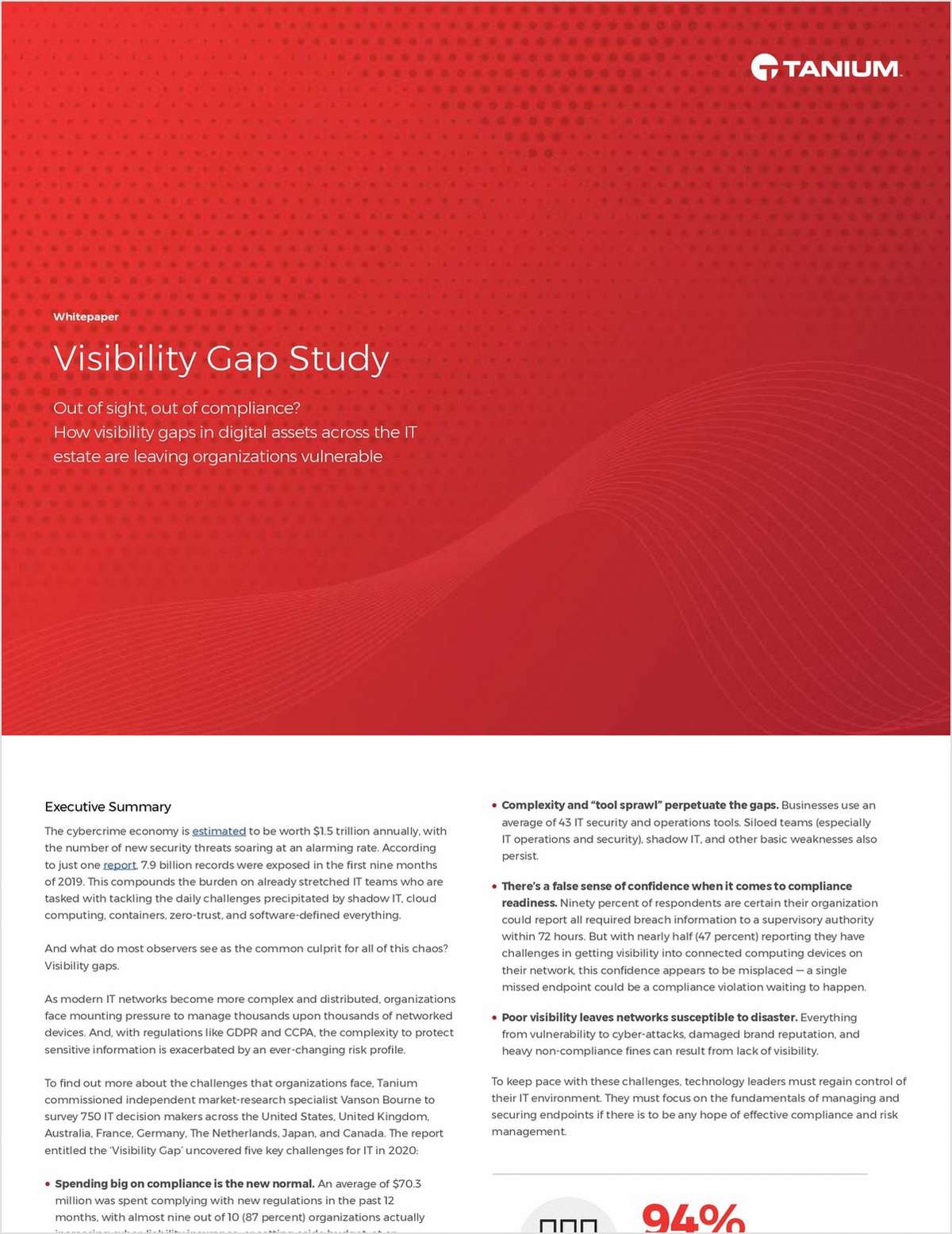 IT Visibility Gap Study: How Vulnerable is Your IT Estate?