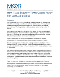 How IT & Security Teams Can Be Ready For 2021 and Beyond