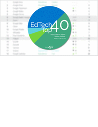 EdTech Insights and Usage Report