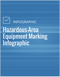 Hazardous-Area Equipment Marking