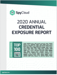The 2020 Annual Credential Exposure Report