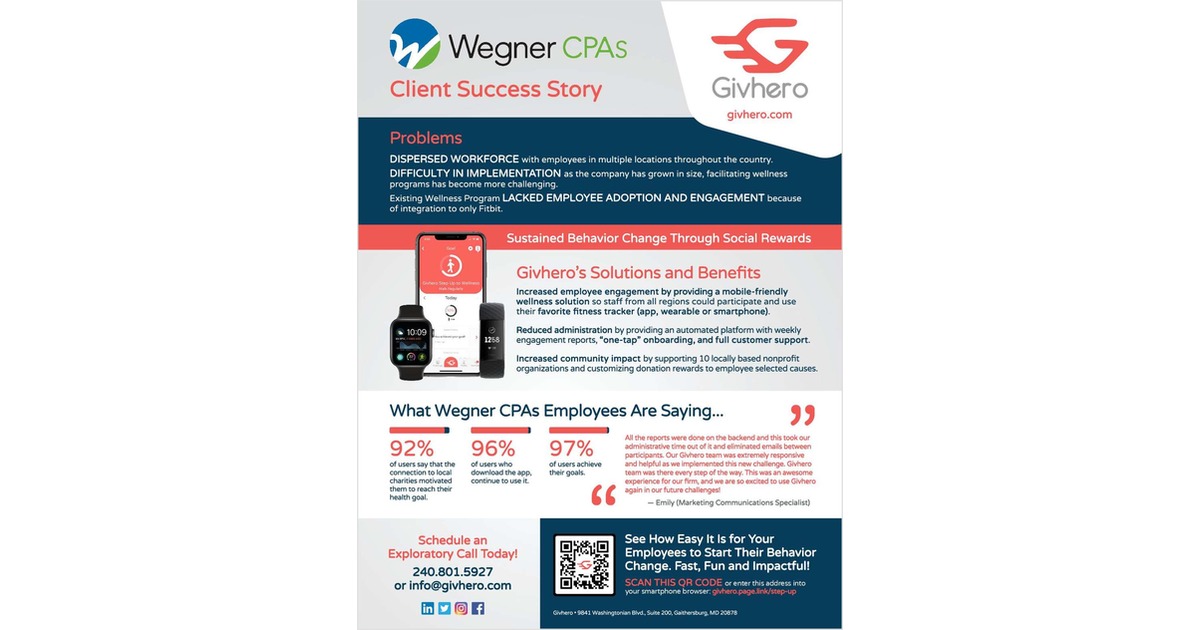 Wegner CPAs - Client Success Story - Givhero Employee and Community Wellness