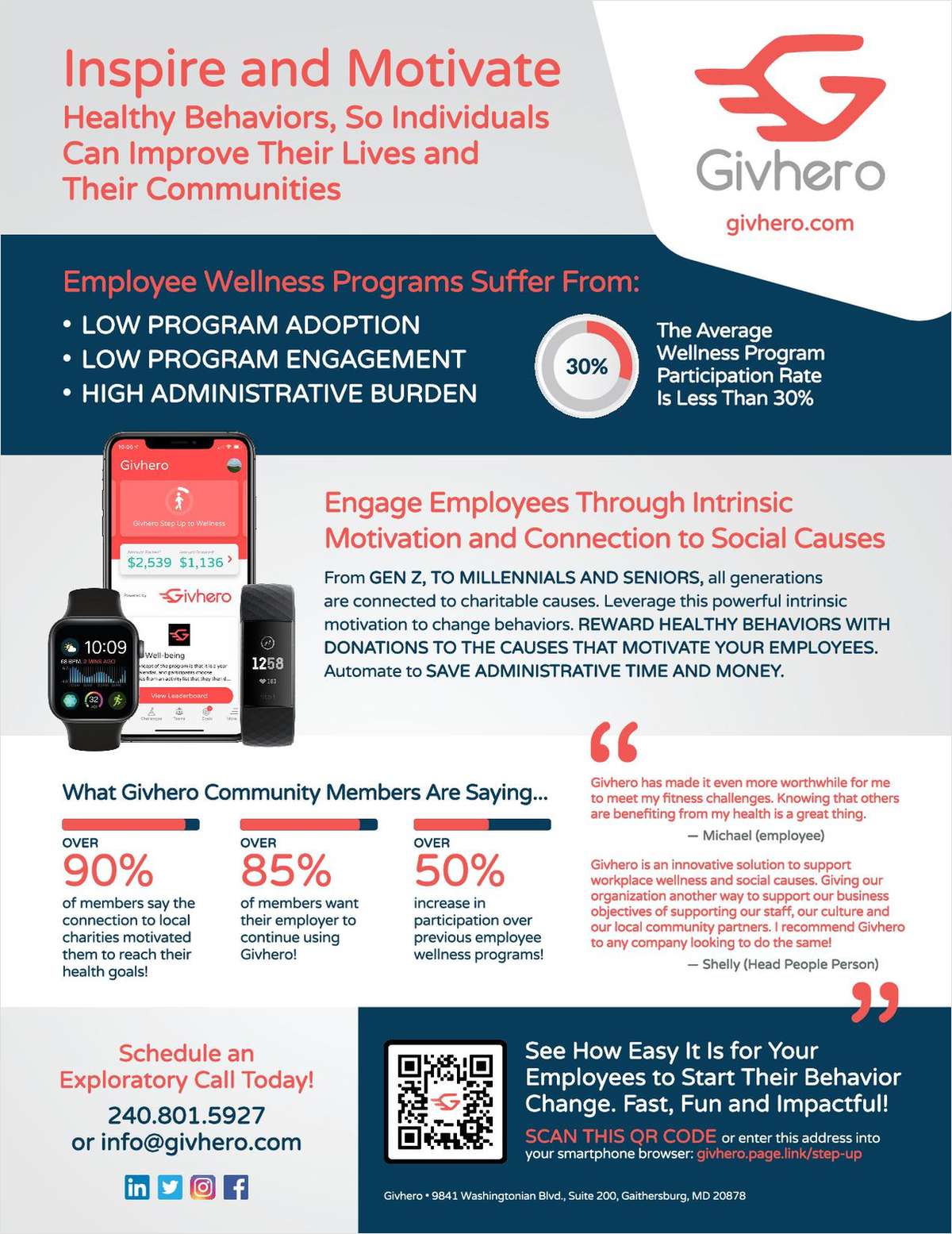 Givhero - Employee, Social, Community, Wellness One-Pager