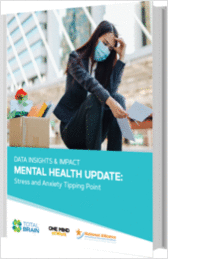 Mental Health Index: Stress & Anxiety Tipping Point