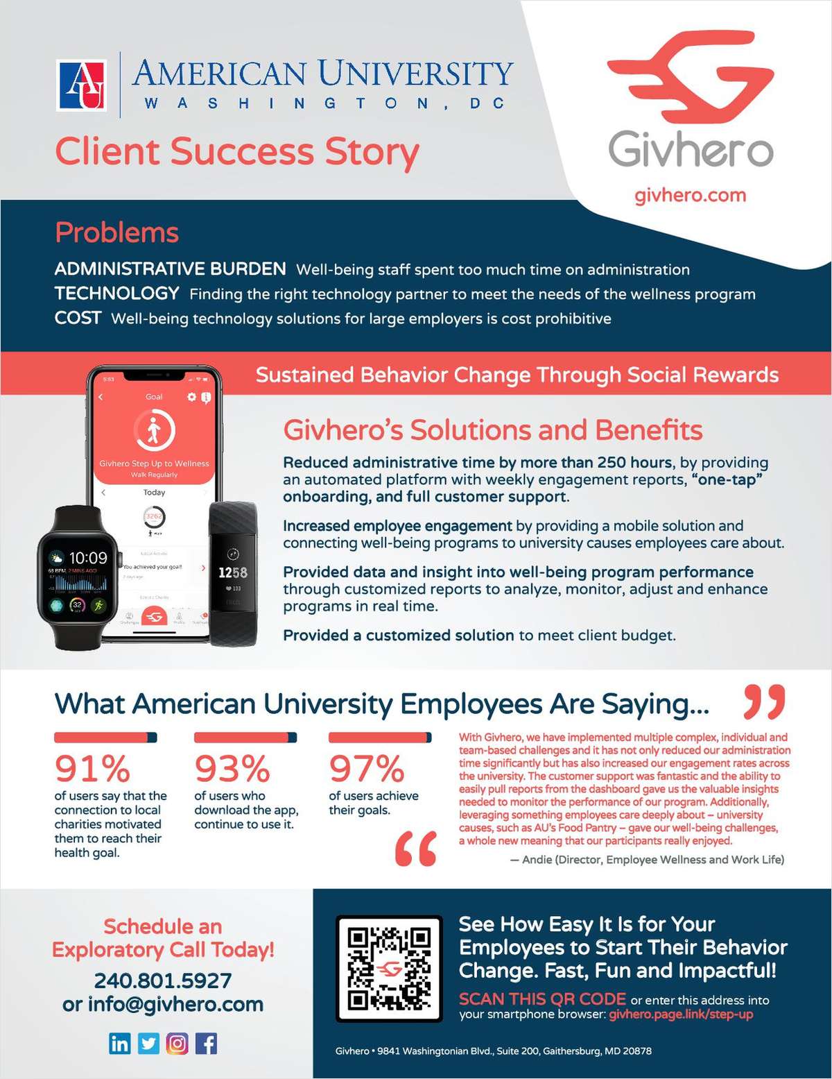 American University - Client Success Story - Givhero Employee, Social, Community, Wellness