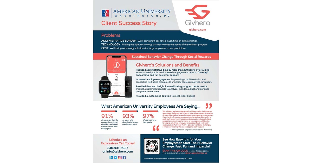 American University - Client Success Story - Givhero Employee, Social, Community, Wellness