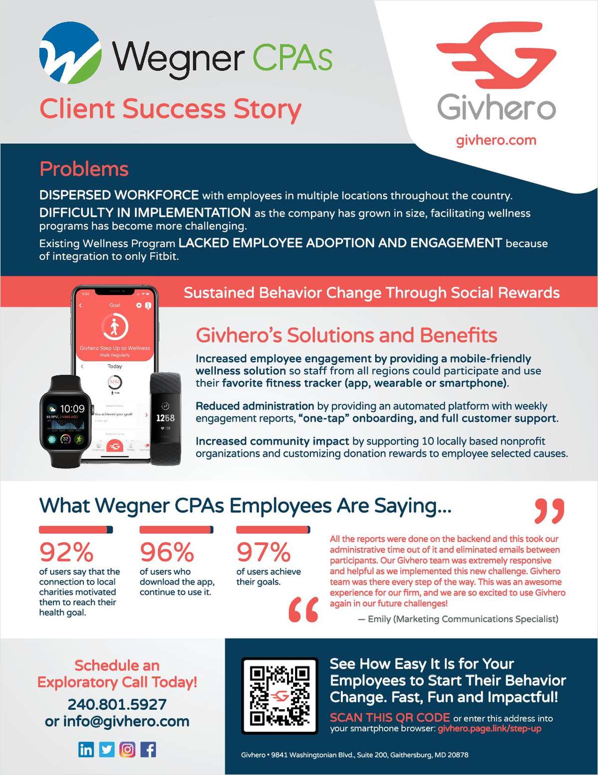 Wegner CPAs - Client Success Story - Givhero Employee and Community Wellness