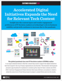 Understand the Content Consumption Trends of Tech Buyers