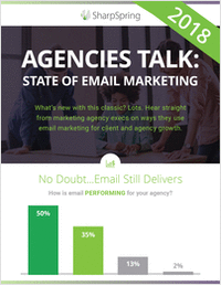 State of Email Marketing Infographic