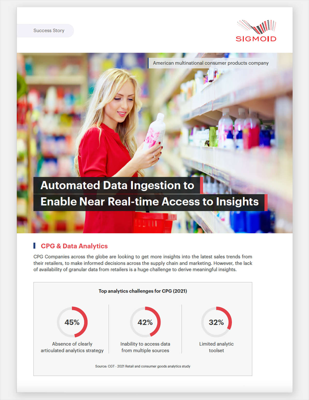 [CPG Case Study] Automated Data Ingestion to Enable Real-Time Insights