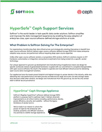 HyperSafe Ceph Support