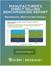 Manufacturer Direct Selling Survey Findings