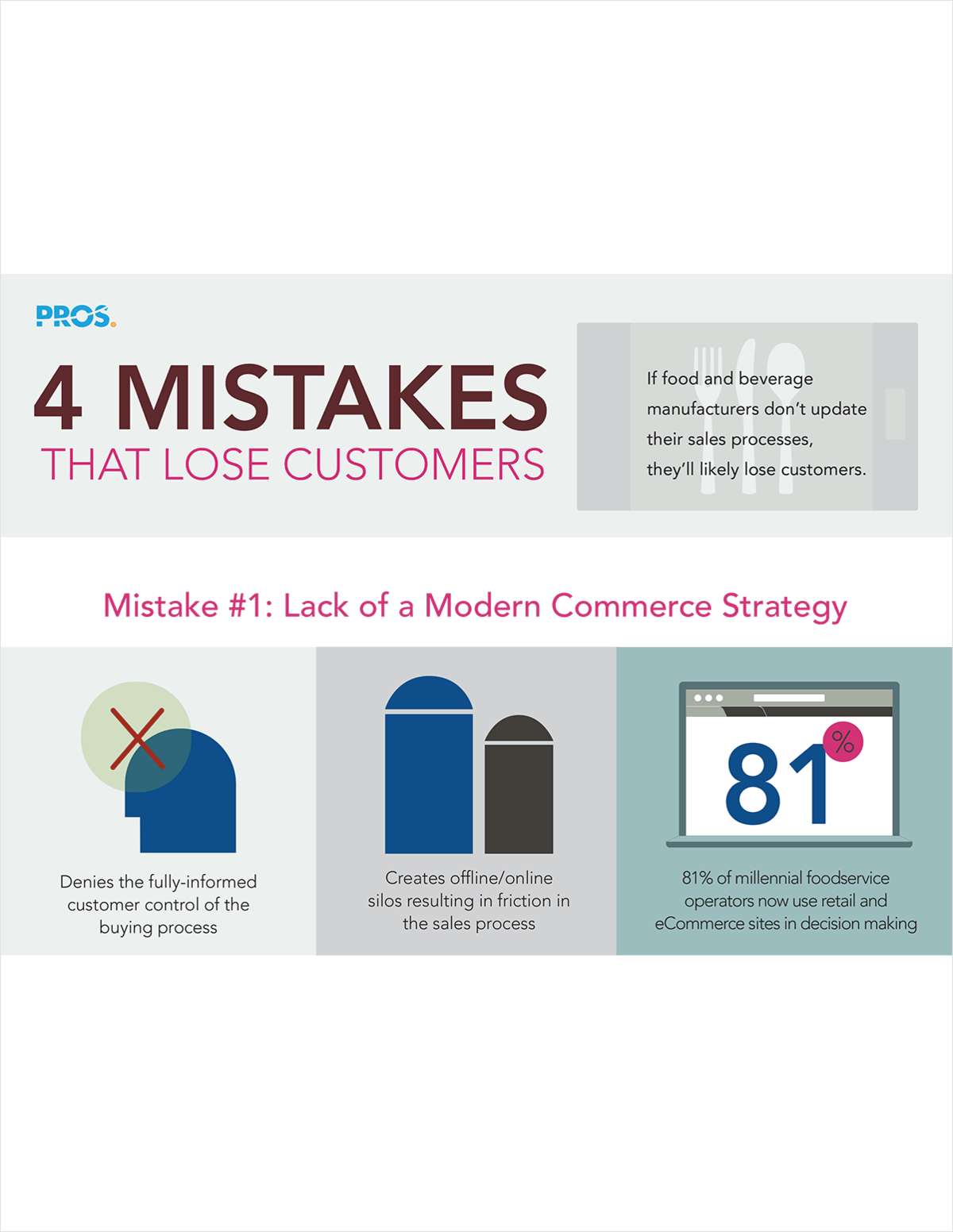 4 Mistakes That Lose Customers