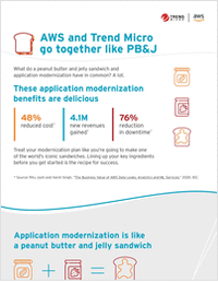 AWS and Trend Micro go together like PB&J