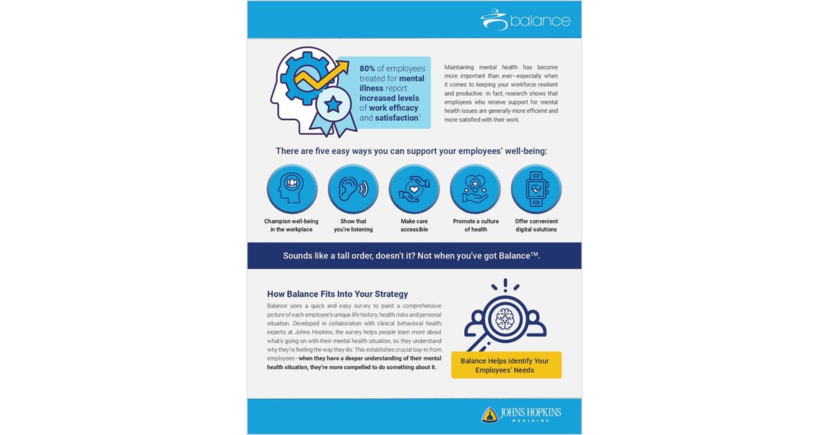 Help Identify Your Employees' Needs with Balance