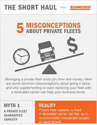 Five Misconceptions About Private Fleets