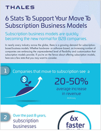 6 Stats To Support Your Move To Subscription Business Models