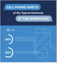 Cell phone use statistics of the average American worker