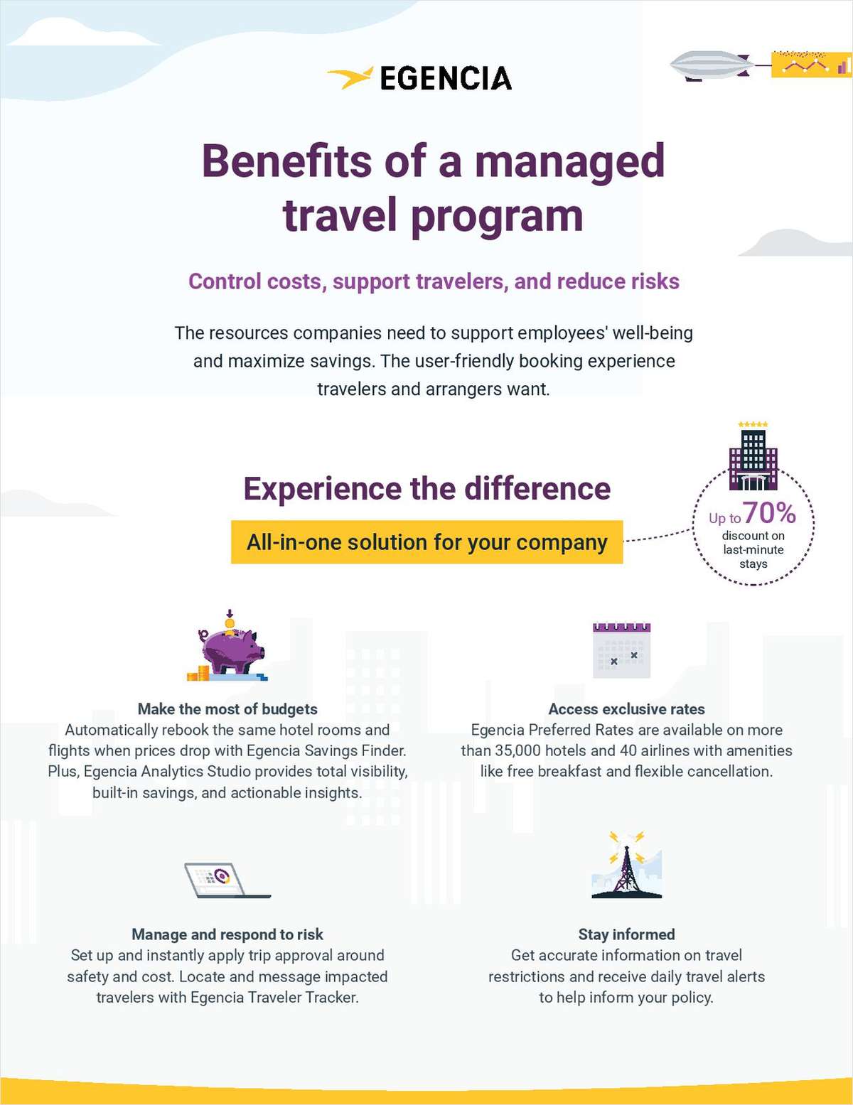 Benefits of a Managed Travel Program