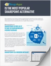 MangoApps Is The Most Popular Sharepoint Alternative