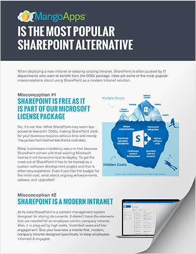 MangoApps Is The Most Popular Sharepoint Alternative