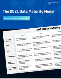 2021 Data Maturity Model