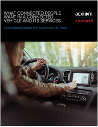 What Connected People Want from a Connected Vehicle and Its Services