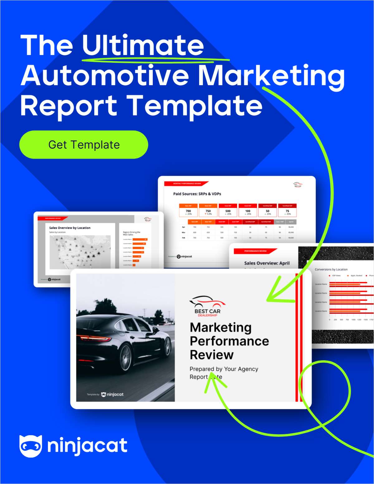 Free Automotive Marketing Report Template