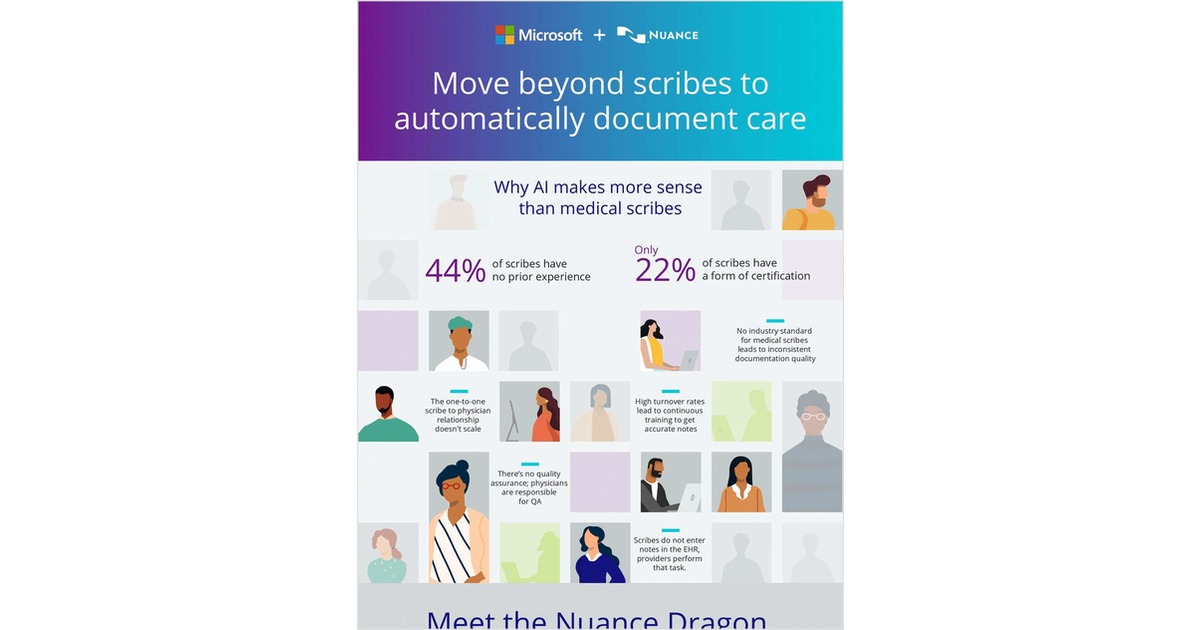 Move beyond scribes to automatically document care