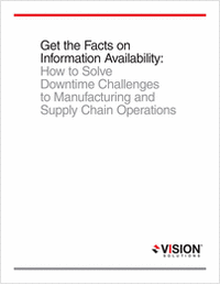 Get the Facts on How AIX and System I /Unix Platform Users Solve Downtime Challenges to Manufacturing and Supply Chain Operations