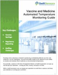 Vaccine Automated Temperature Monitoring Guide
