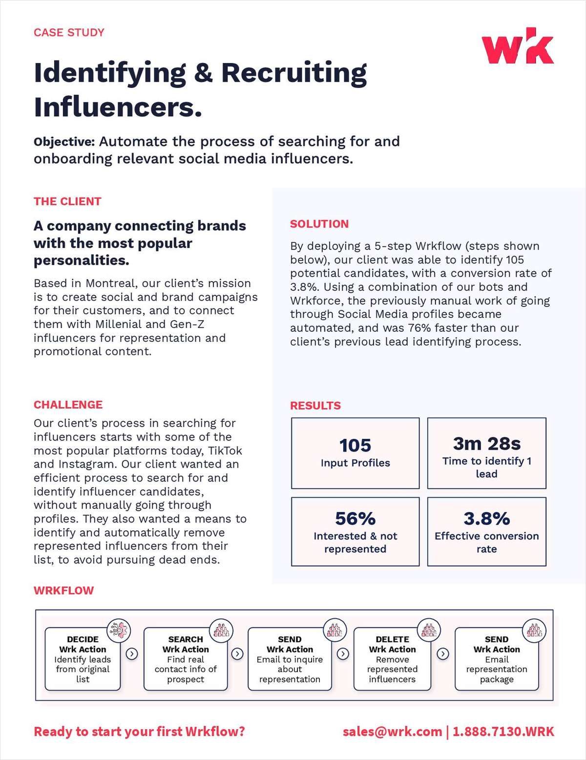 Identifying & Recruiting Influencers