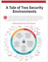 A Tale of Two Security Environments - Infographic