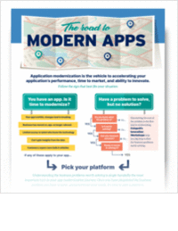 The Road to Modern Apps Infographic