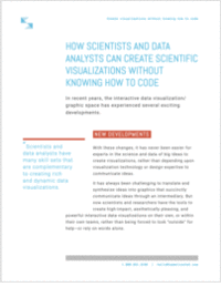 Scientific Visualizations for Scientists & Data Analysts