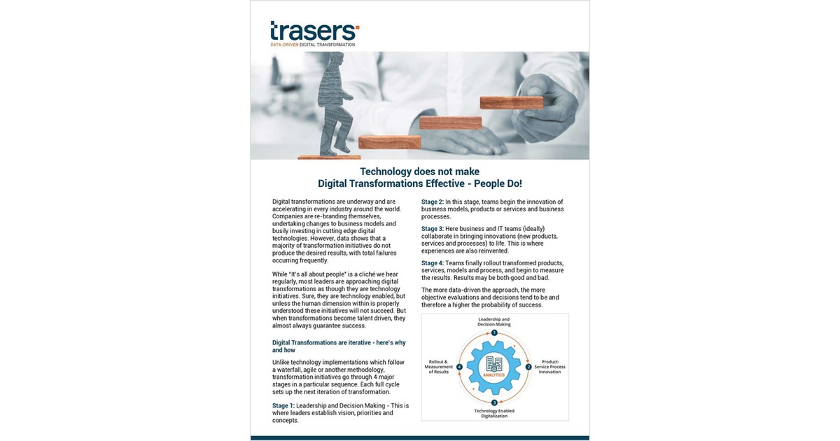 Technology does not make Digital Transformations Effective - People Do!