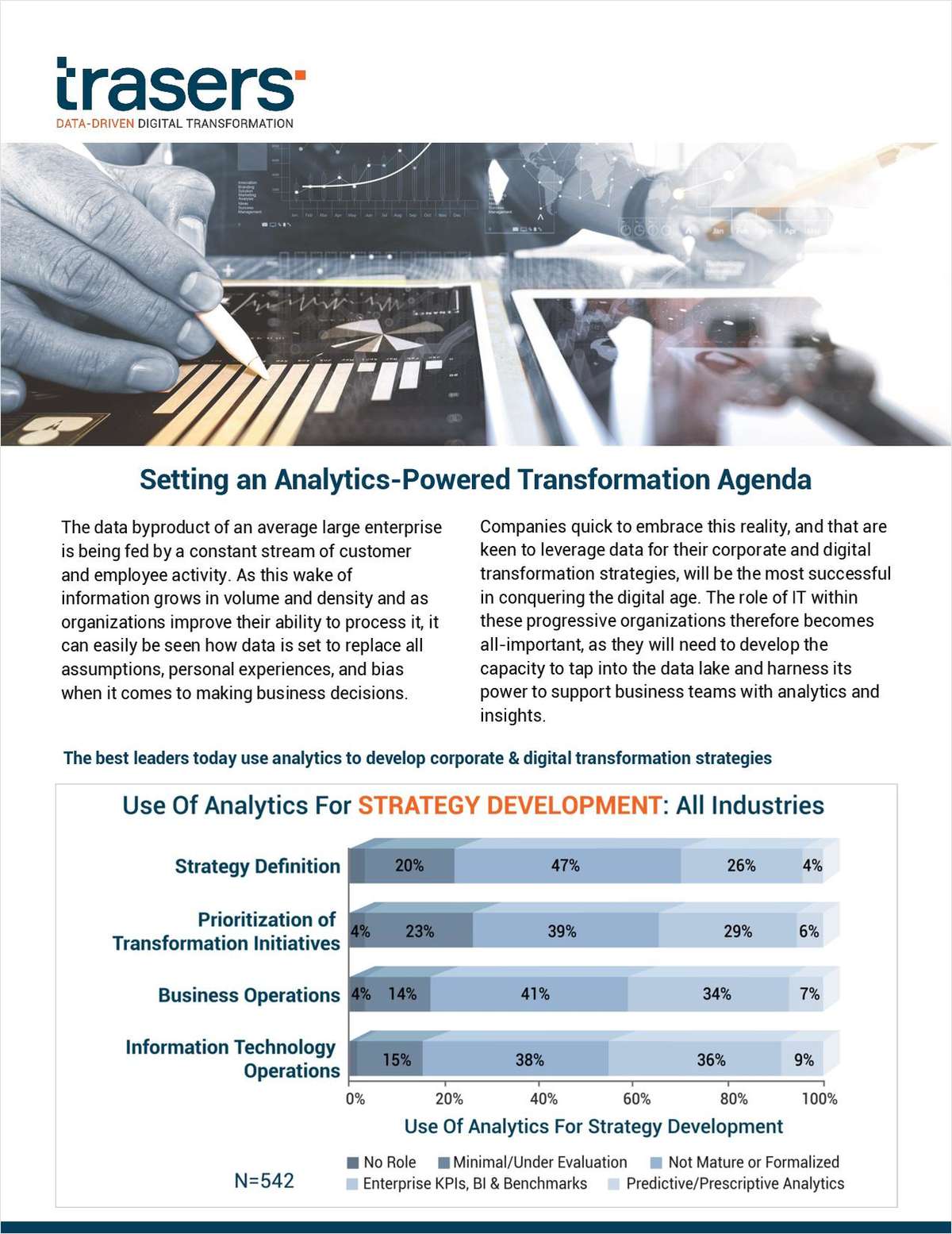 Powering Your Transformation Initiative with Analytics