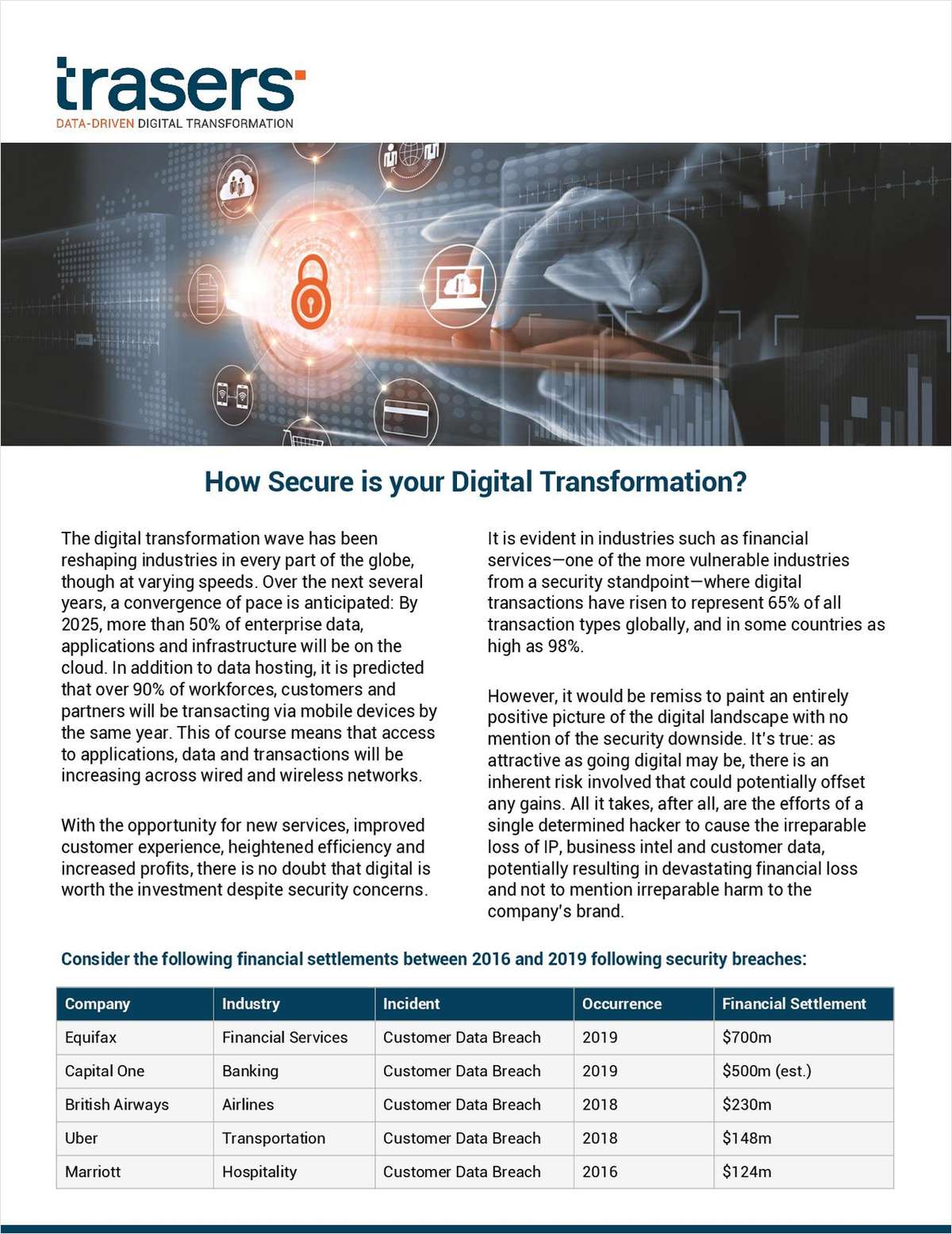How Secure is your Digital Transformation?