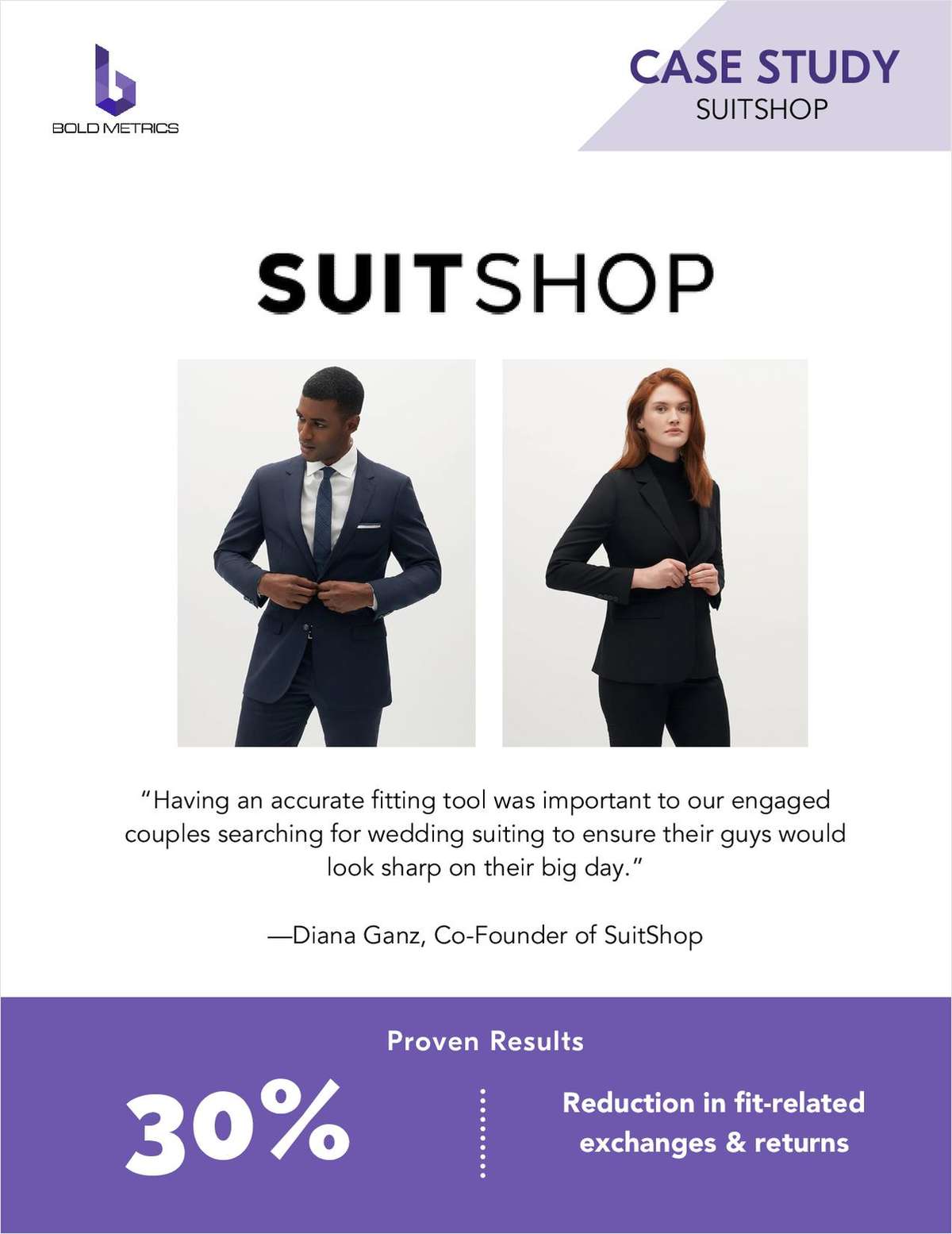 Suitshop Case Study
