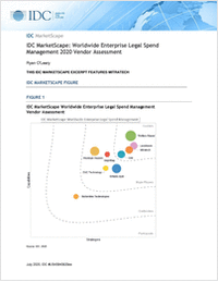 IDC MarketScape: Worldwide Legal Spend Management 2020 Vendor Assessment