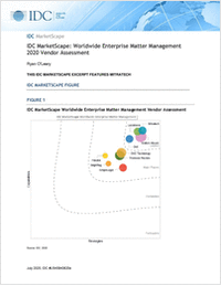 IDC MarketScape: Worldwide Enterprise Matter Management 2020 Vendor Assessment