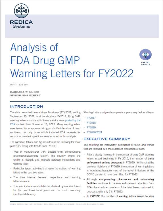 Analysis of FDA Drug Warning Letters for FY 2022