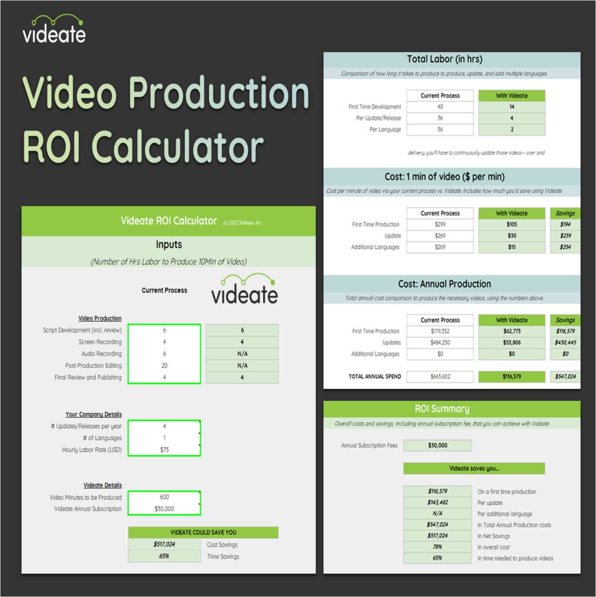 Get the tool: calculate the cost of video automation