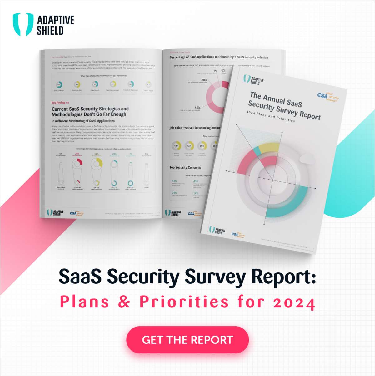 The Annual SaaS Security Survey Report: Plans and Priorities for 2024