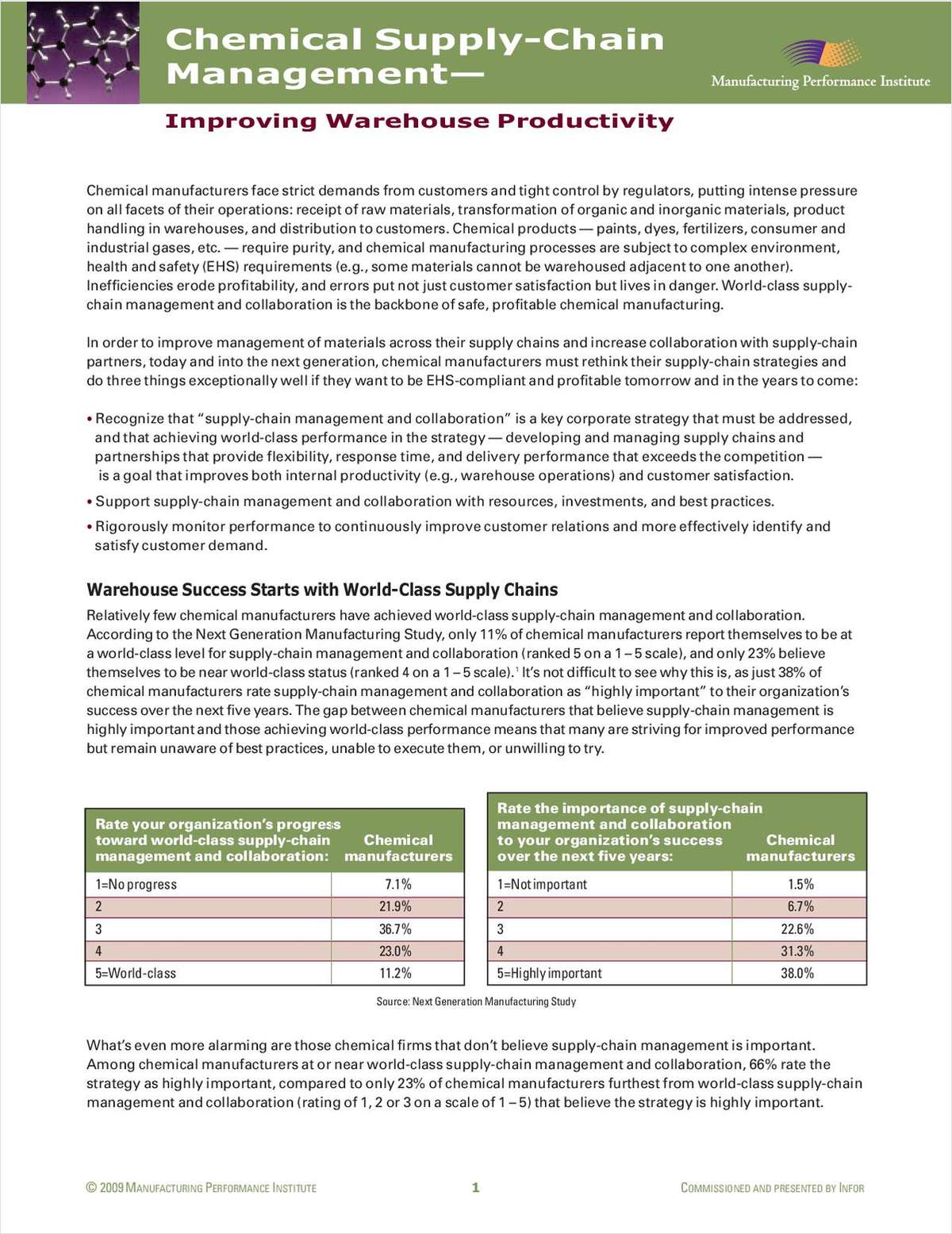 Chemical Supply Chain Management - Improving Warehouse Productivity