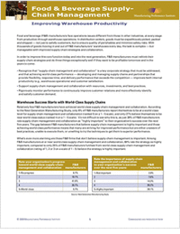 Food & Beverage Supply Chain Management - Improving Warehouse Productivity