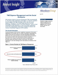 T&E Expense Management and the Social Media Enterprise